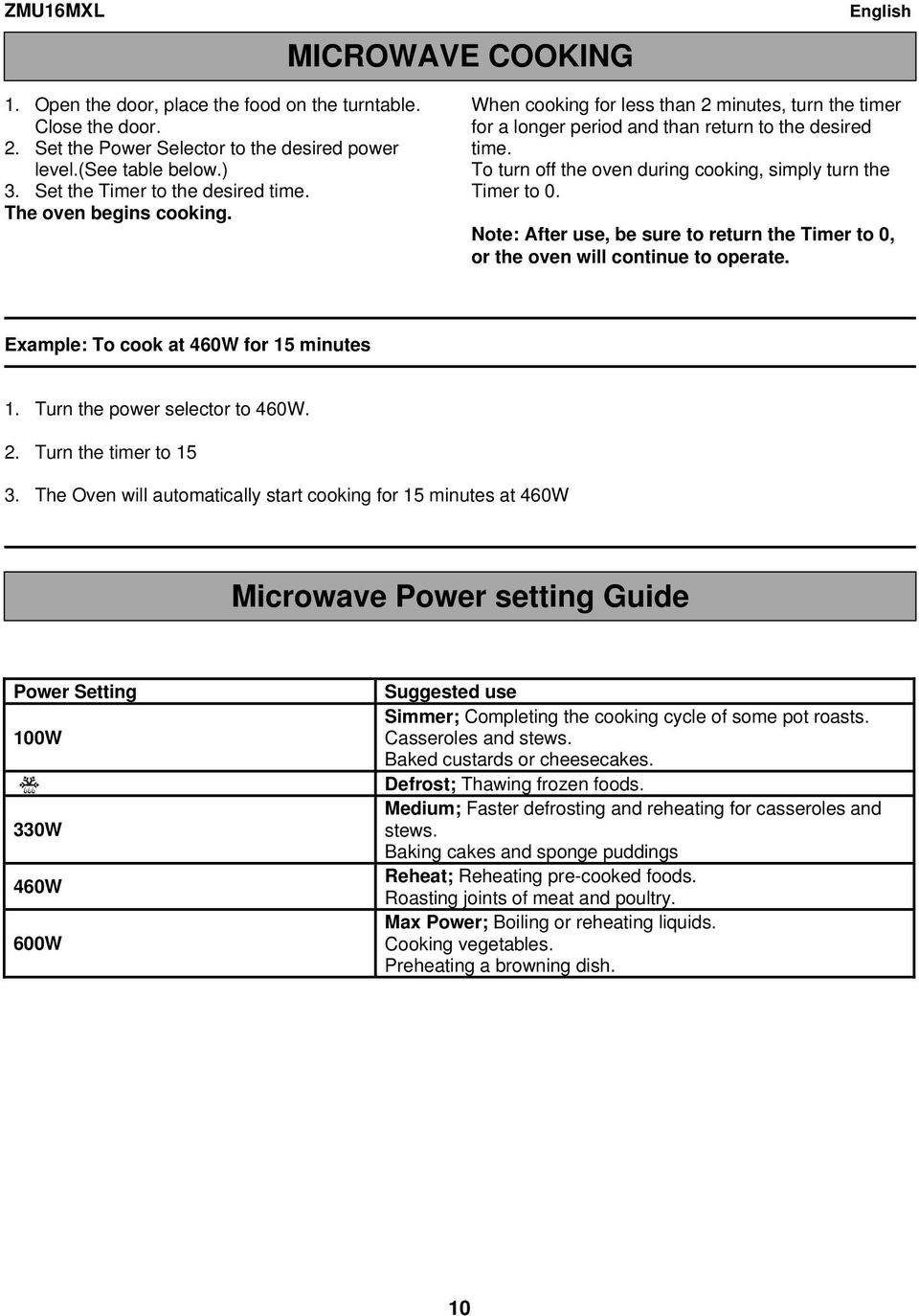 To turn off the oven during cooking, simply turn the Timer to 0. Note: After use, be sure to return the Timer to 0, or the oven will continue to operate. Example: To cook at 460W for 15 minutes 1.