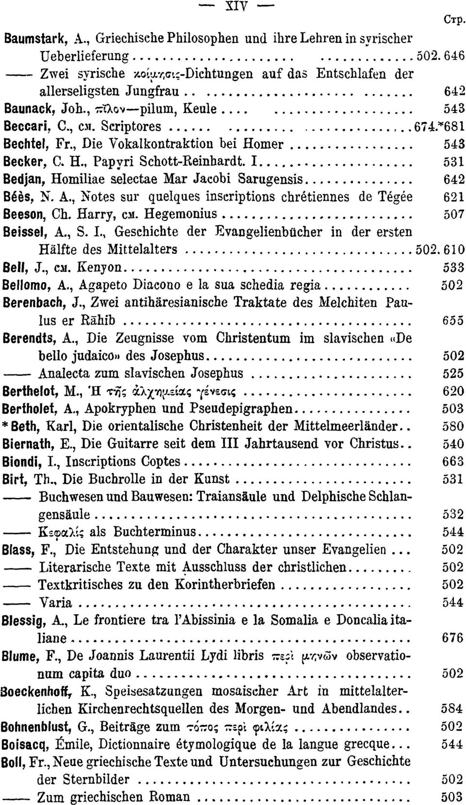 1 531 Bedjan, Homiliae selectae Mar Jacobi Sarugensis 642 Bées, Ν. Α., Notes sur quelques inscriptions chrétiennes de Tégée 621 Beeson, CL Harry, CM. Hegeraonius 507 Beissel, A,, S. I.