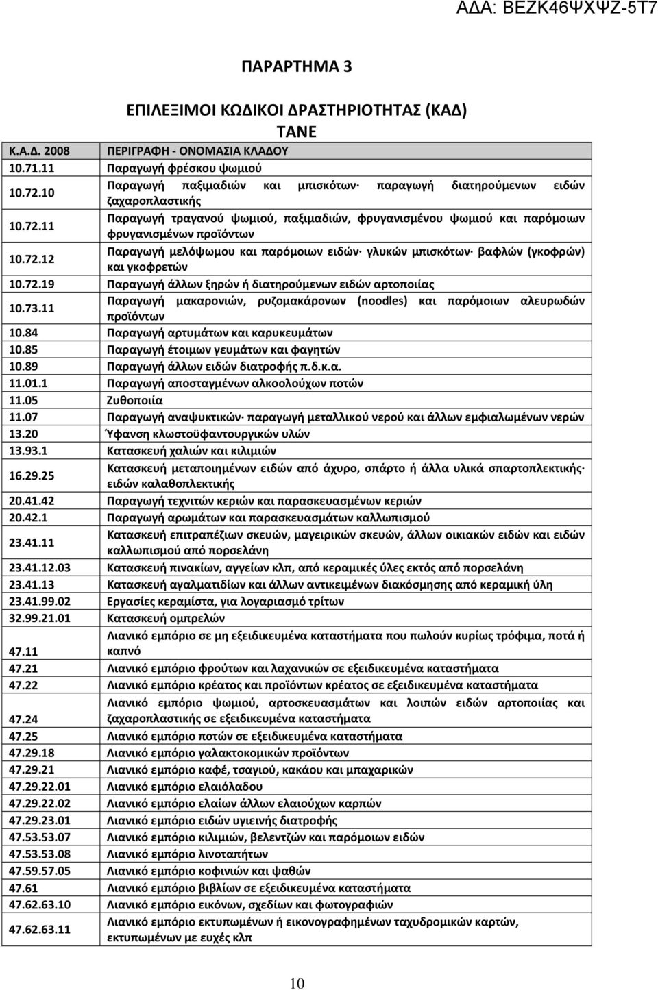 72.19 Παραγωγή άλλων ξηρών ή διατηρούμενων ειδών αρτοποιίας 10.73.11 Παραγωγή μακαρονιών, ρυζομακάρονων (noodles) και παρόμοιων αλευρωδών προϊόντων 10.84 Παραγωγή αρτυμάτων και καρυκευμάτων 10.