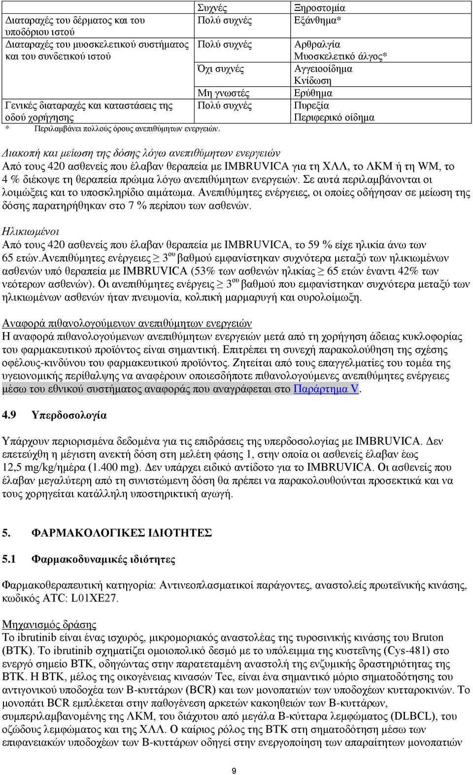 Ξηροστομία Εξάνθημα* Αρθραλγία Μυοσκελετικό άλγος* Αγγειοοίδημα Κνίδωση Ερύθημα Πυρεξία Περιφερικό οίδημα Διακοπή και μείωση της δόσης λόγω ανεπιθύμητων ενεργειών Από τους 420 ασθενείς που έλαβαν