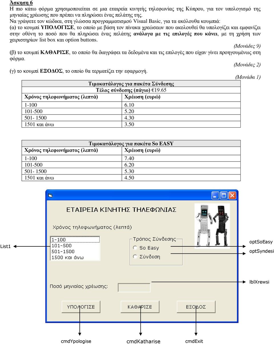 οθόνη το ποσό που θα πληρώσει ένας πελάτης ανάλογα με τις επιλογές που κάνει, με τη χρήση των χειριστηρίων list box και option buttons.