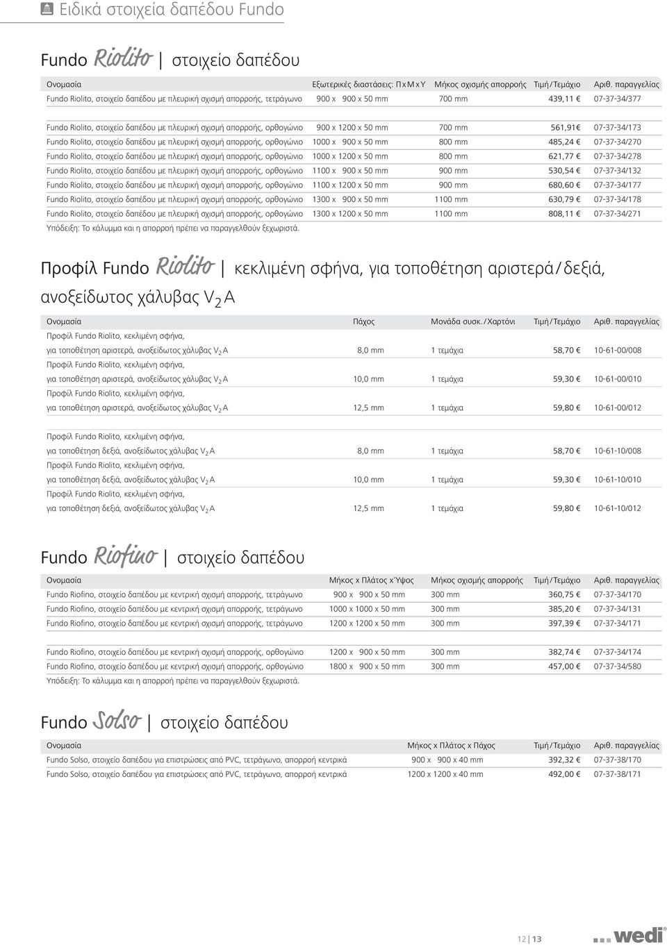 900 x 1200 x 50 mm 700 mm 561,91 07-37-34/173 Fundo Riolito, στοιχείο δαπέδου με πλευρική σχισμή απορροής, ορθογώνιο 1000 x 900 x 50 mm 800 mm 485,24 07-37-34/270 Fundo Riolito, στοιχείο δαπέδου με