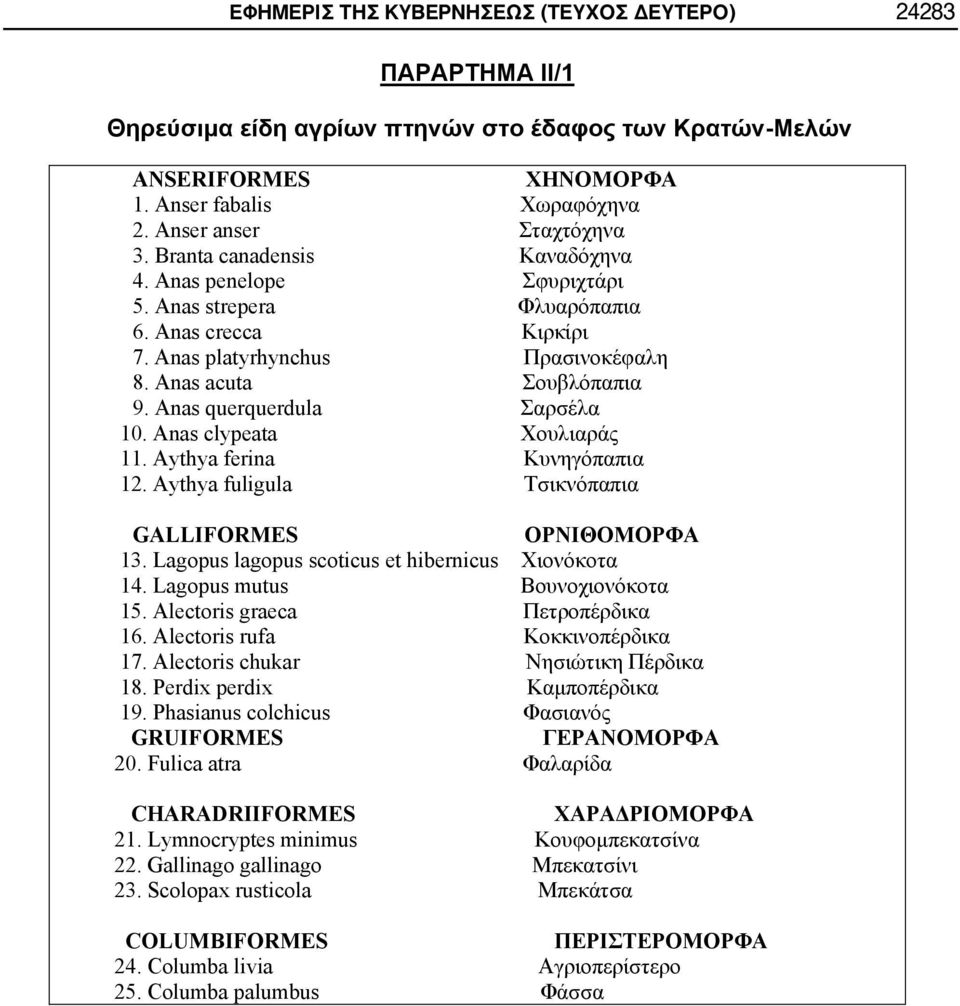 Lagopus lagopus scoticus et hibernicus 14. Lagopus mutus 15. Alectoris graeca 16. Alectoris rufa 17. Alectoris chukar 18. Perdix perdix 19.