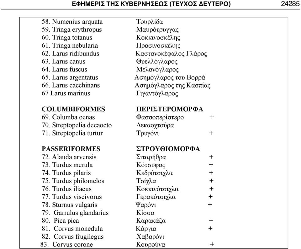 Streptopelia decaocto 71. Streptopelia turtur + PASSERIFORMES 72. Alauda arvensis + 73. Turdus merula + 74. Turdus pilaris + 75.