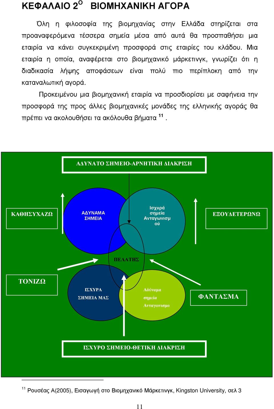 Προκειµένου µια βιοµηχανική εταιρία να προσδιορίσει µε σαφήνεια την προσφορά της προς άλλες βιοµηχανικές µονάδες της ελληνικής αγοράς θα πρέπει να ακολουθήσει τα ακόλουθα βήµατα 11.