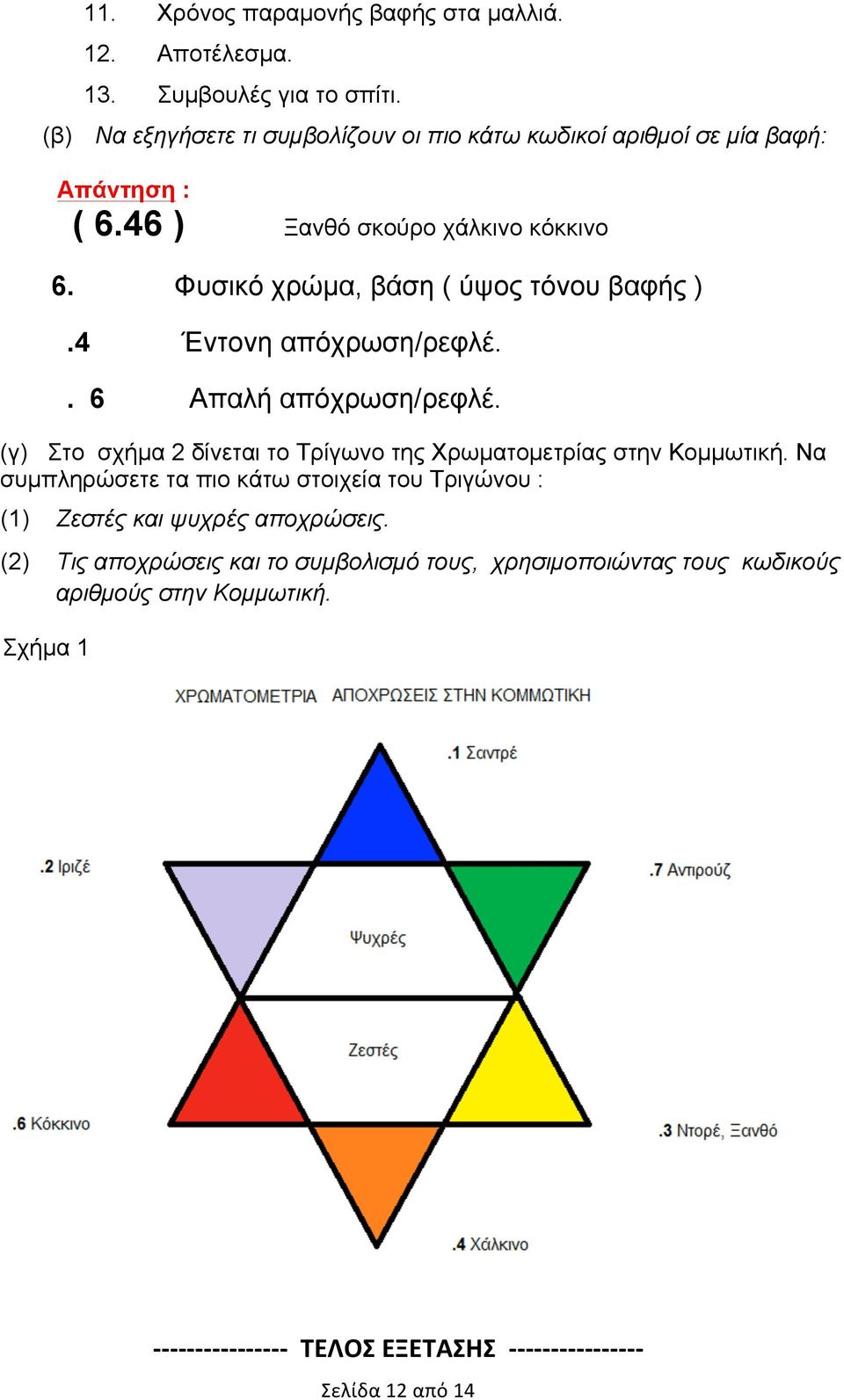 (γ) Στο σχήµα 2 δίνεται το Τρίγωνο της Χρωµατοµετρίας στην Κοµµωτική. Να συµπληρώσετε τα πιο κάτω στοιχεία του Τριγώνου : (1) Ζεστές και ψυχρές αποχρώσεις.