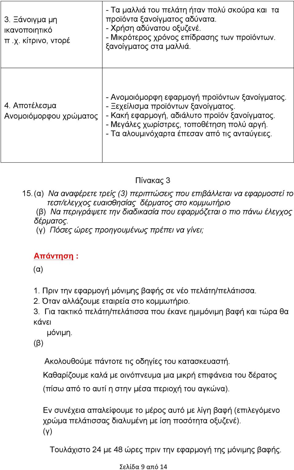 - Μεγάλες χωρίστρες, τοποθέτηση πολύ αργή. - Τα αλουµινόχαρτα έπεσαν από τις ανταύγειες. Πίνακας 3 15.