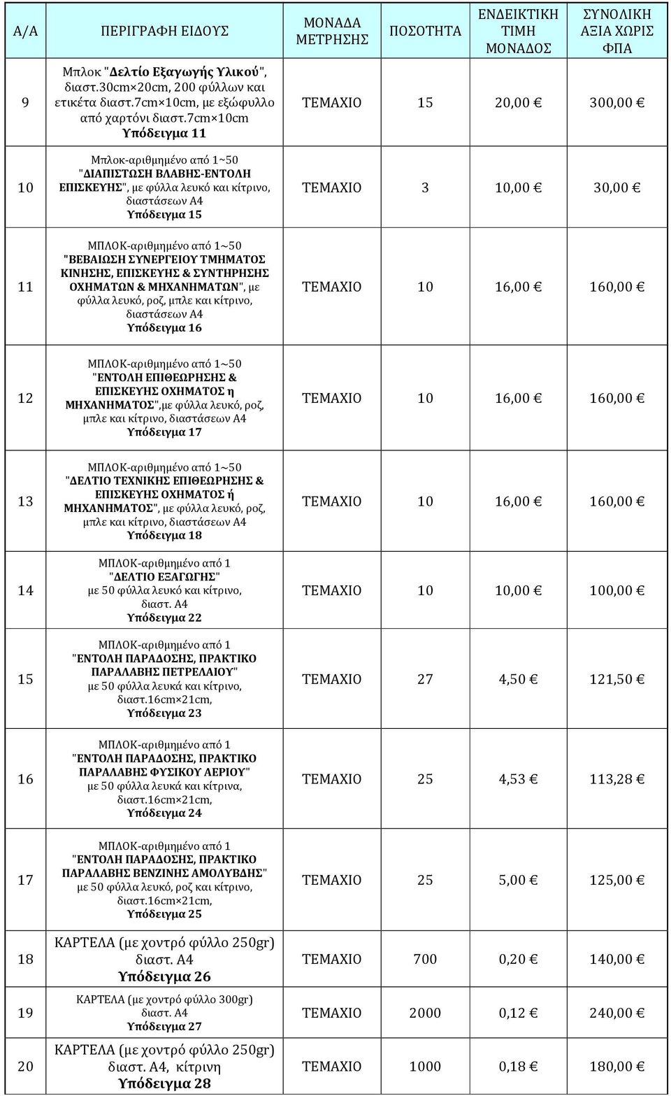 "ΒΕΒΑΙΩΣΗ ΣΥΝΕΡΓΕΙΟΥ ΤΜΗΜΑΤΟΣ ΚΙΝΗΣΗΣ, ΕΠΙΣΚΕΥΗΣ & ΣΥΝΤΗΡΗΣΗΣ ΟΧΗΜΑΤΩΝ & ΜΗΧΑΝΗΜΑΤΩΝ", με φύλλα λευκό, ροζ, μπλε και κίτρινο, διαστάσεων Α4 Υπόδειγμα 16 ΤΕΜΑΧΙΟ 15 20,00 300,00 ΤΕΜΑΧΙΟ 3 10,00 30,00
