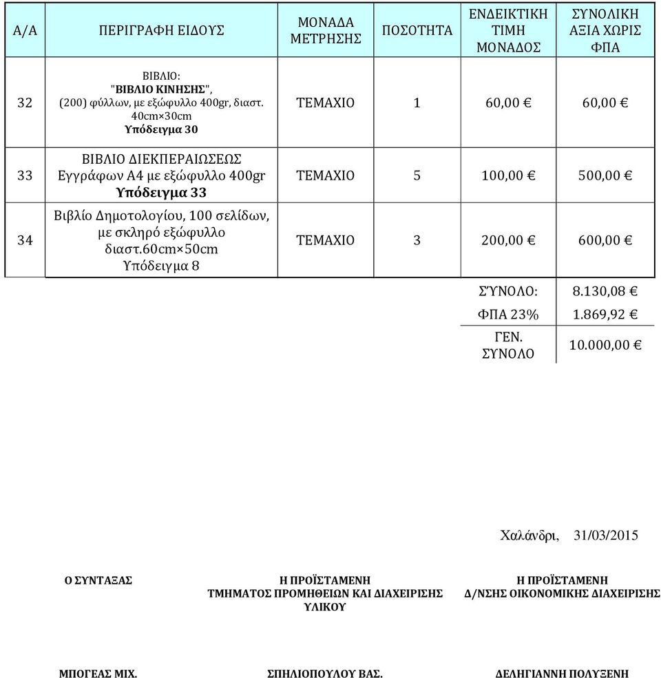 60cm 50cm Υπόδειγμα 8 ΤΕΜΑΧΙΟ 1 60,00 60,00 100,00 500,00 ΤΕΜΑΧΙΟ 3 200,00 600,00 ΣΎΝΟΛΟ: 8.130,08 23% 1.869,92 ΓΕΝ.