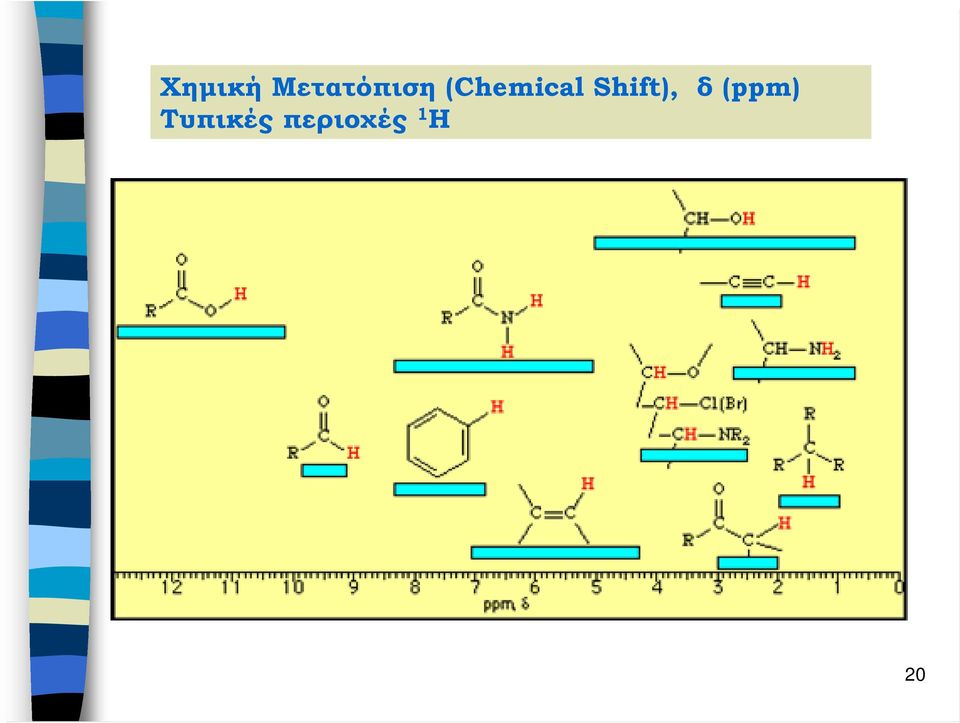 (Chemical