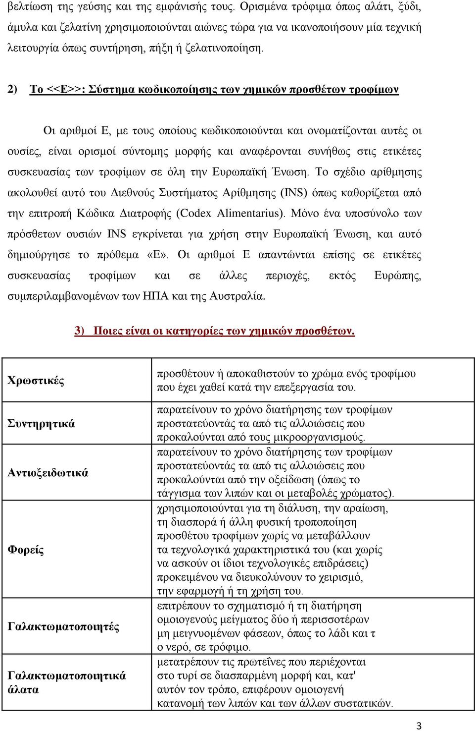 2) Σν <<Δ>>: χζηεκα θσδηθνπνίεζεο ησλ ρεκηθψλ πξνζζέησλ ηξνθίκσλ Οη αξηζκνί Δ, κε ηνπο νπνίνπο θσδηθνπνηνχληαη θαη νλνκαηίδνληαη απηέο νη νπζίεο, είλαη νξηζκνί ζχληνκεο κνξθήο θαη αλαθέξνληαη ζπλήζσο