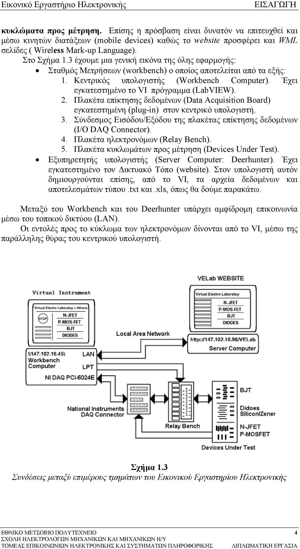 Έχει εγκατεστηµένο το VI πρόγραµµα (LabVIEW). 2. Πλακέτα επίκτησης δεδοµένων (Data Acquisition Board) εγκατεστηµένη (plug-in) στον κεντρικό υπολογιστή. 3.