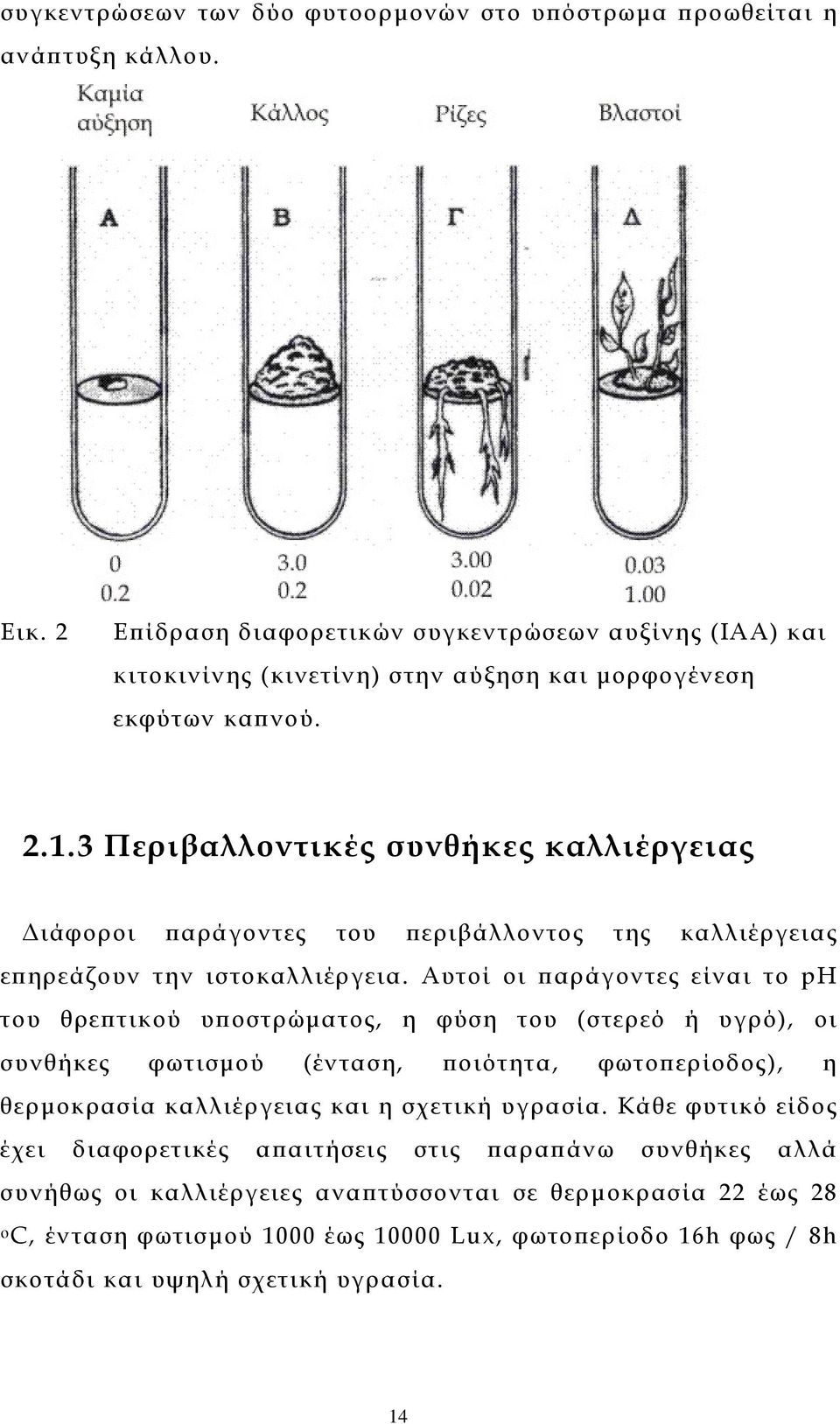 3 Περιβαλλοντικές συνθήκες καλλιέργειας ιάφοροι παράγοντες του περιβάλλοντος της καλλιέργειας επηρεάζουν την ιστοκαλλιέργεια.