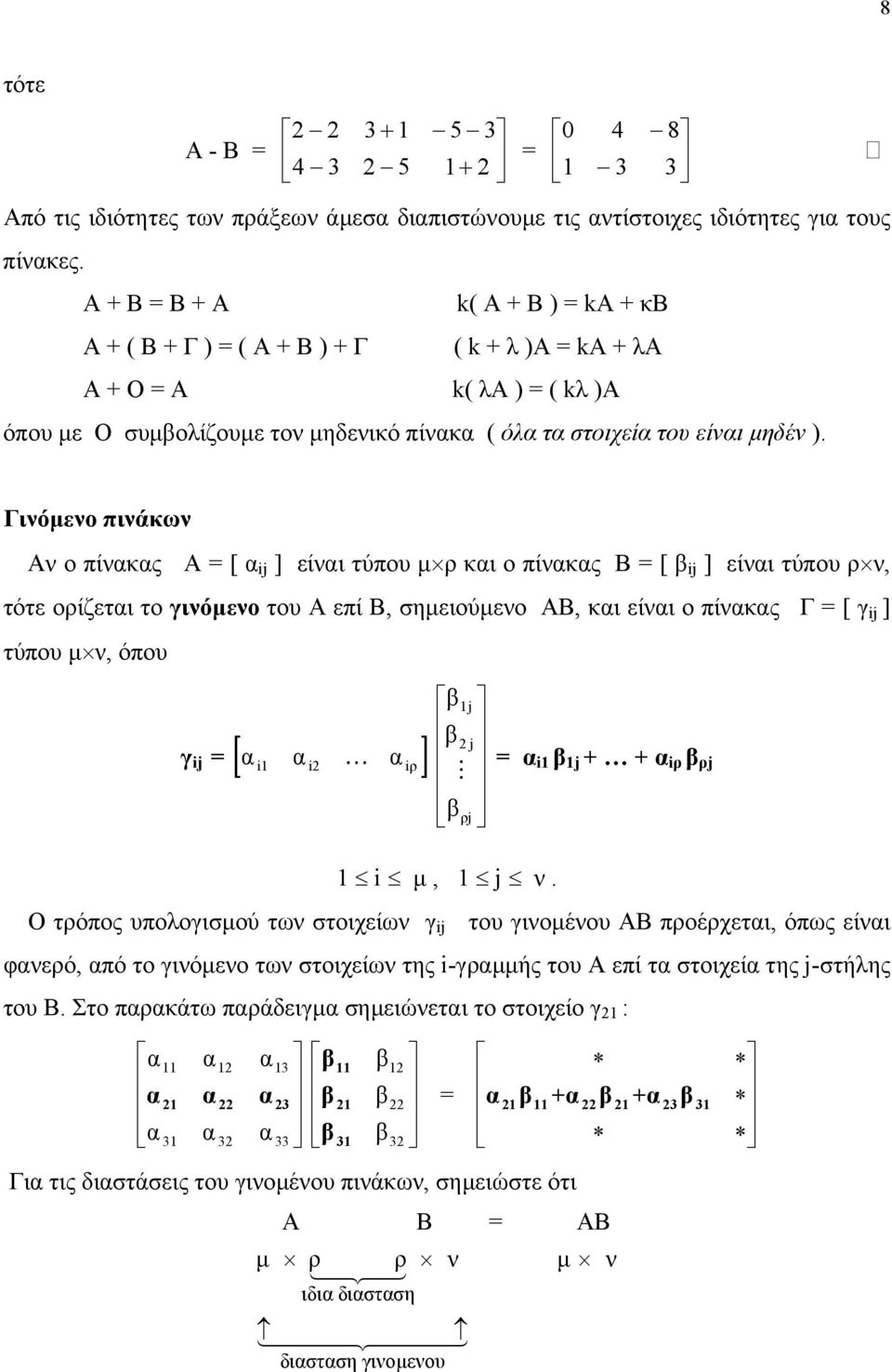 Γινόµενο πινάκων Αν ο πίνακας Α = [ α ij ] είναι τύπου µ ρ και ο πίνακας Β = [ β ij ] είναι τύπου ρ ν, τότε ορίζεται το γινόµενο του Α επί Β, σηµειούµενο ΑΒ, και είναι ο πίνακας Γ = [ γ ij ] τύπου µ