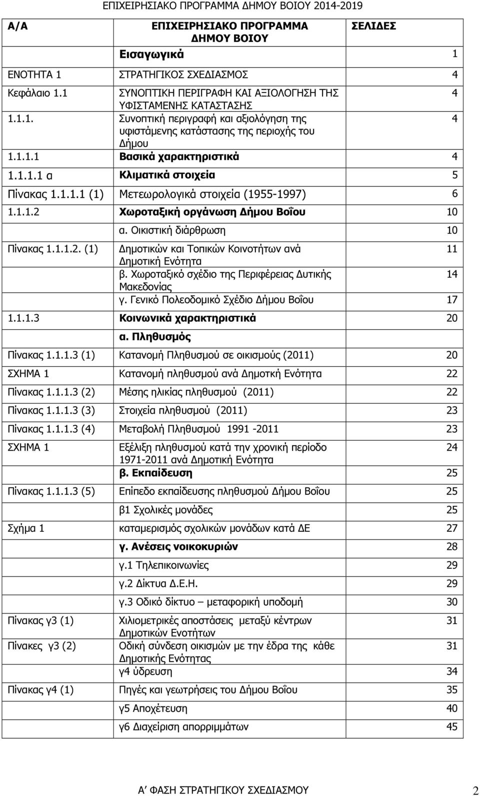 1.1.1 (1) Μετεωρολογικά στοιχεία (1955-1997) 6 1.1.1.2 Χωροταξική οργάνωση ήµου Βοΐου 10 Πίνακας 1.1.1.2. (1) α. Οικιστική διάρθρωση 10 ηµοτικών και Τοπικών Κοινοτήτων ανά 11 ηµοτική Ενότητα β.