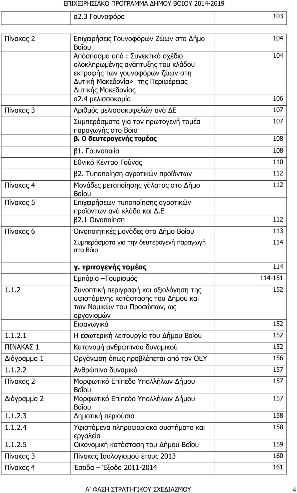 Ο δευτερογενής τοµέας 108 β1. Γουνοποιία 108 Εθνικό Κέντρο Γούνας 110 β2.