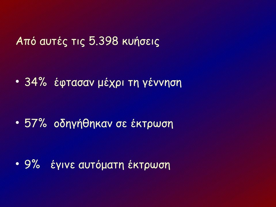 μέχρι τη γέννηση 57%