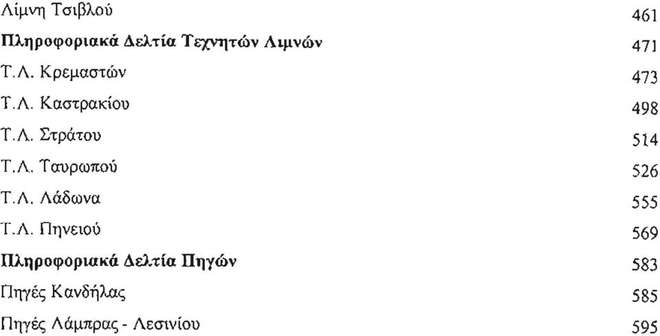 Πηνειού Πληροφοριακά Δελτ ία Πηγών Πηγές Κ ανδήλας Π ηγ ές