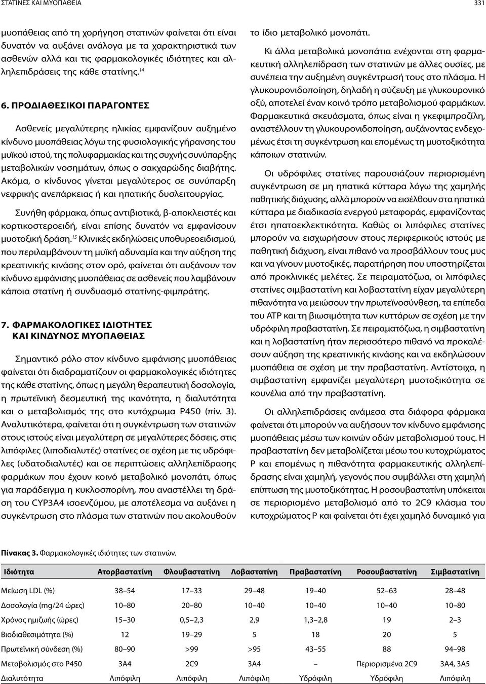 Προδιαθεσικοι παραγοντες Ασθενείς μεγαλύτερης ηλικίας εμφανίζουν αυξημένο κίνδυνο μυοπάθειας λόγω της φυσιολογικής γήρανσης του μυϊκού ιστού, της πολυφαρμακίας και της συχνής συνύπαρξης μεταβολικών