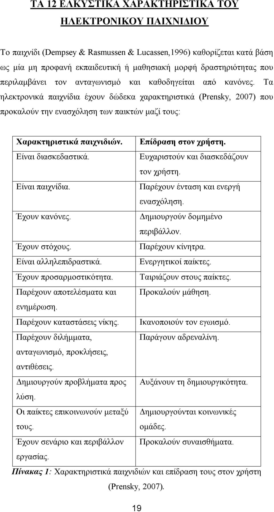 Τα ηλεκτρονικά παιχνίδια έχουν δώδεκα χαρακτηριστικά (Prensky, 2007) που προκαλούν την ενασχόληση των παικτών μαζί τους: Χαρακτηριστικά παιχνιδιών. Επίδραση στον χρήστη. Είναι διασκεδαστικά.