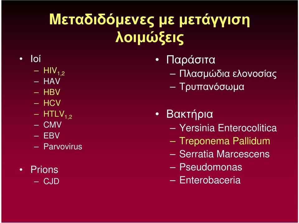 ελονοσίας Tρυπανόσωµα Βακτήρια Yersinia Enterocolitica