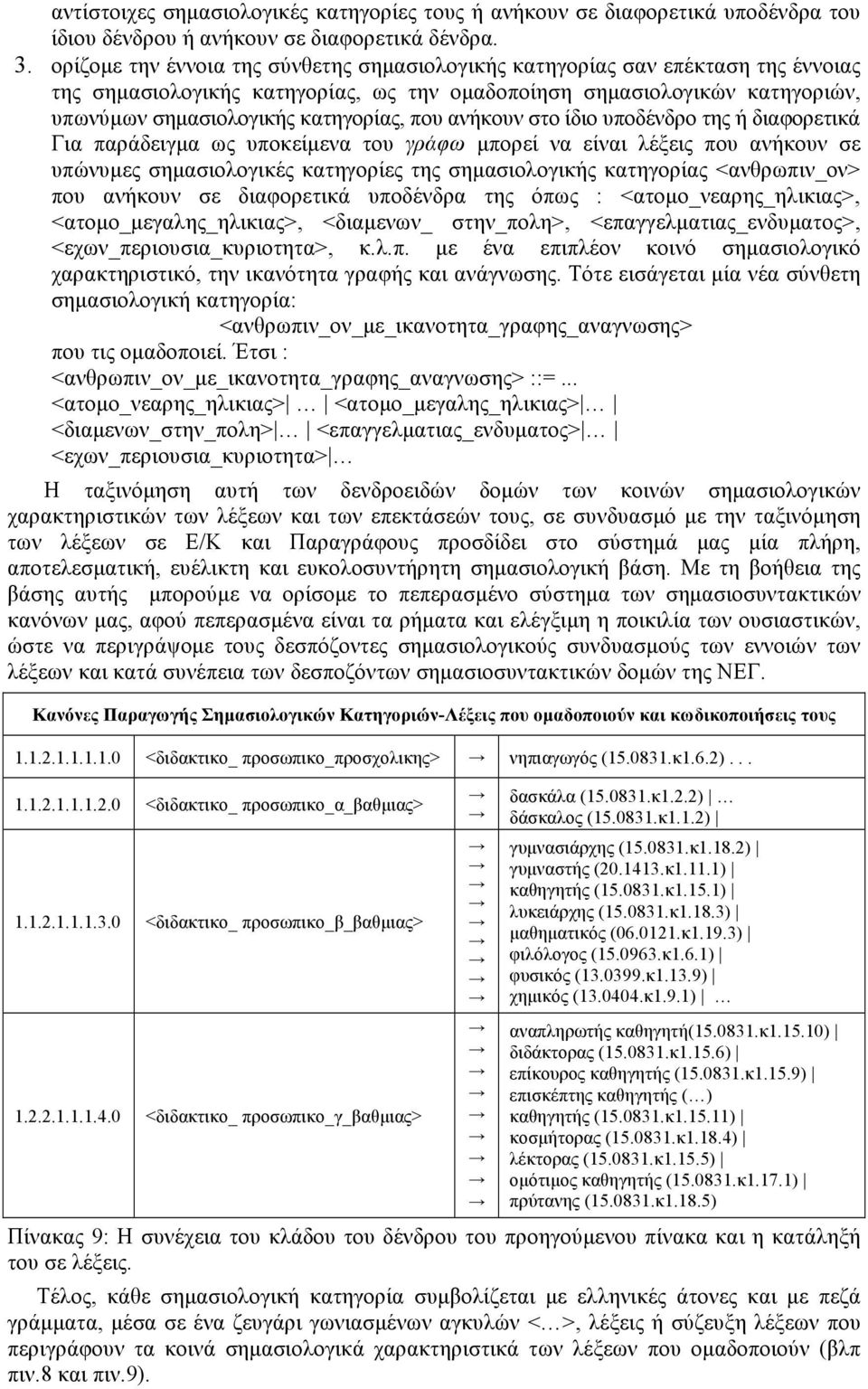 ανήκουν στο ίδιο υποδένδρο της ή διαφορετικά Για παράδειγµα ως υποκείµενα του γράφω µπορεί να είναι λέξεις που ανήκουν σε υπώνυµες σηµασιολογικές κατηγορίες της σηµασιολογικής κατηγορίας