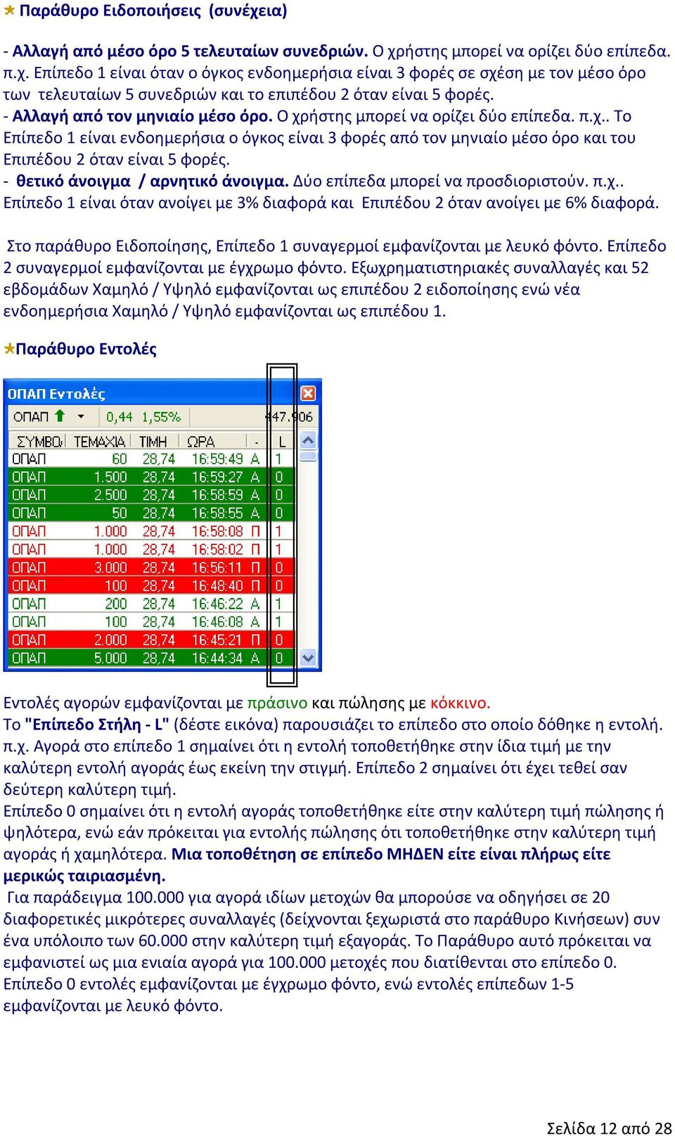 - θετικό άνοιγμα / αρνητικό άνοιγμα. Δύο επίπεδα μπορεί να προσδιοριστούν. π.χ.. Επίπεδο 1 είναι όταν ανοίγει με 3% διαφορά και Επιπέδου 2 όταν ανοίγει με 6% διαφορά.