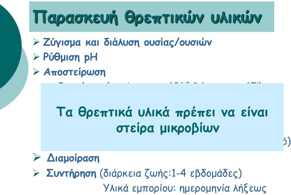 μικροβίων σοκολατόχρωμο: μετά προσθήκη αίματος, στους 80-100 0 C για 10 min υπό ανακίνηση Διήθηση (υλικά που