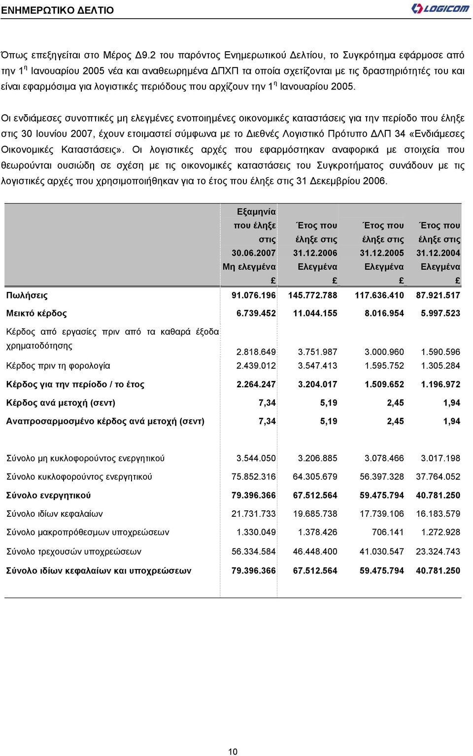 περιόδους που αρχίζουν την 1 η Ιανουαρίου 2005.