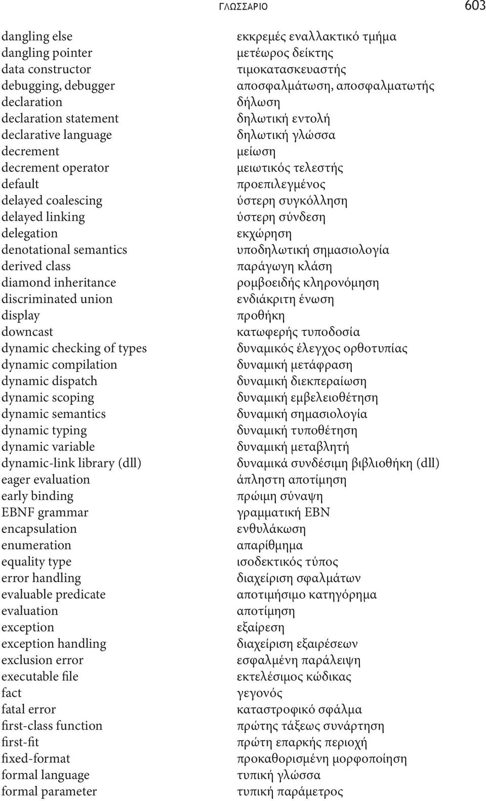 dynamic semantics dynamic typing dynamic variable dynamic-link library (dll) eager evaluation early binding EBNF grammar encapsulation enumeration equality type error handling evaluable predicate