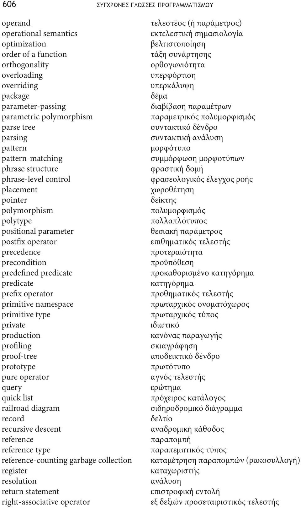 predicate prefix operator primitive namespace primitive type private production profiling proof-tree prototype pure operator query quick list railroad diagram record recursive descent reference