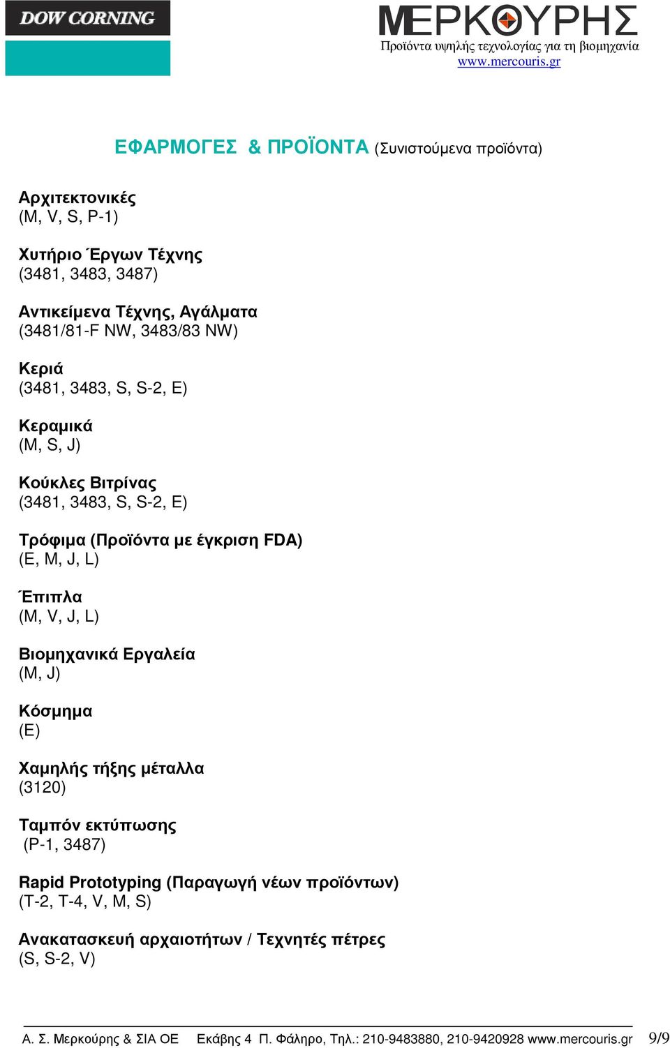 Έπιπλα (M, V, J, L) Βιοµηχανικά Εργαλεία (M, J) Κόσµηµα (Ε) Χαµηλής τήξης µέταλλα (3120) Ταµπόν εκτύπωσης (P-1, 3487) Rapid Prototyping (Παραγωγή νέων