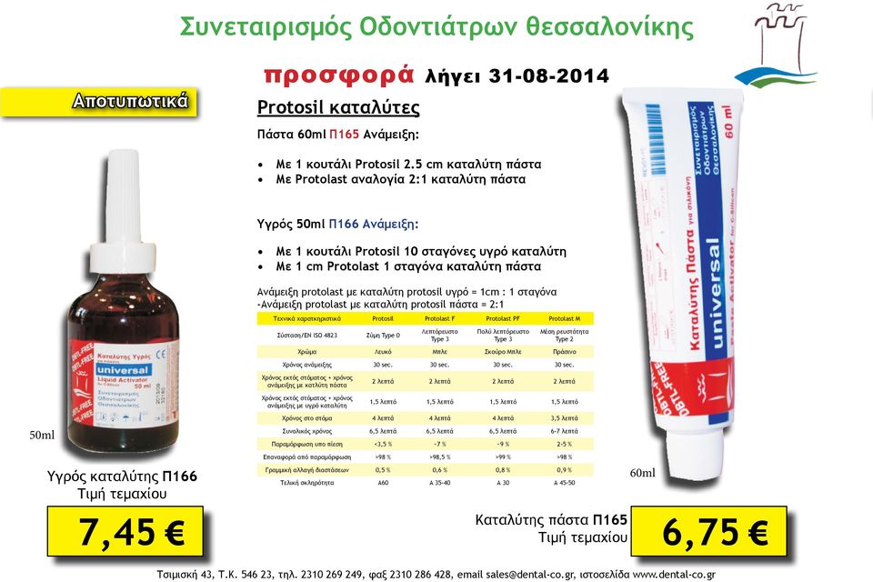 καταλύτη protosil υγρό = 1cm : 1 σταγόνα -Ανάμειξη protolast με καταλύτη protosil πάστα = 2:1 Τεχνικά χαρατκηριστικά Protosil Protolast F Protolast PF Protolast M Σύσταση/ΕΝ ISO 4823 Ζύμη Type 0