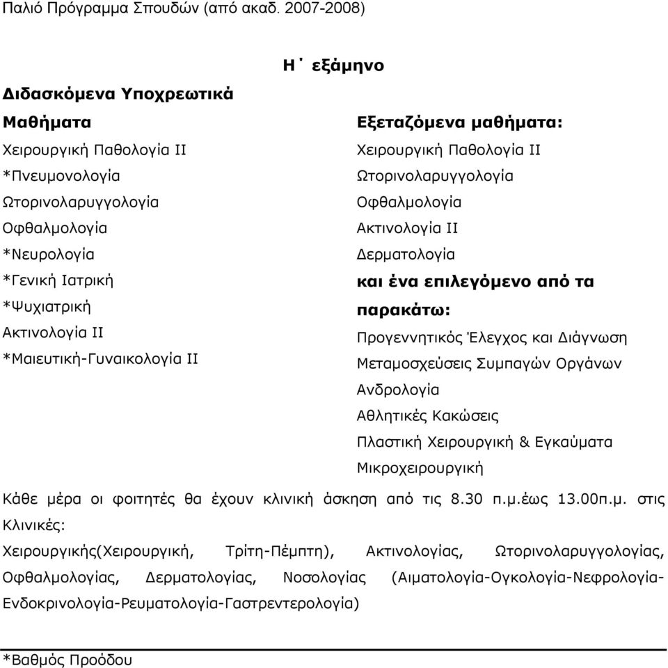 Συμπαγών Οργάνων Ανδρολογία Αθλητικές Κακώσεις Πλαστική Χειρουργική & Εγκαύματα Μικροχειρουργική Κάθε μέρα οι φοιτητές θα έχουν κλινική άσκηση από τις 8.30 π.μ.έως 13.00π.μ. στις Κλινικές: