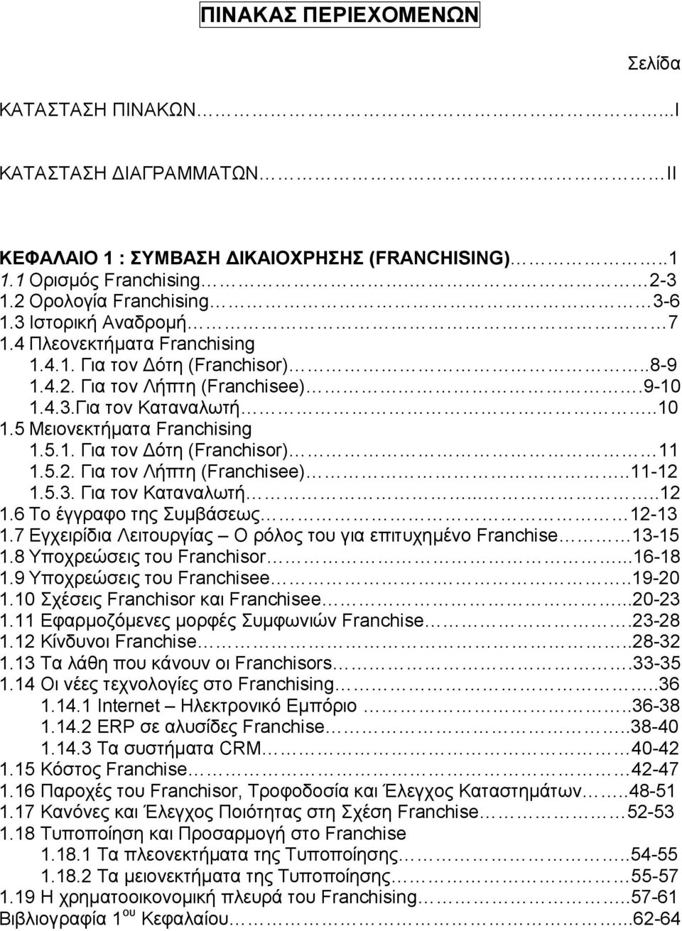 5.2. Για τον Λήπτη (Franchisee)..11-12 1.5.3. Για τον Καταναλωτή.....12 1.6 Το έγγραφο της Συμβάσεως 12-13 1.7 Εγχειρίδια Λειτουργίας Ο ρόλος του για επιτυχημένο Franchise 13-15 1.