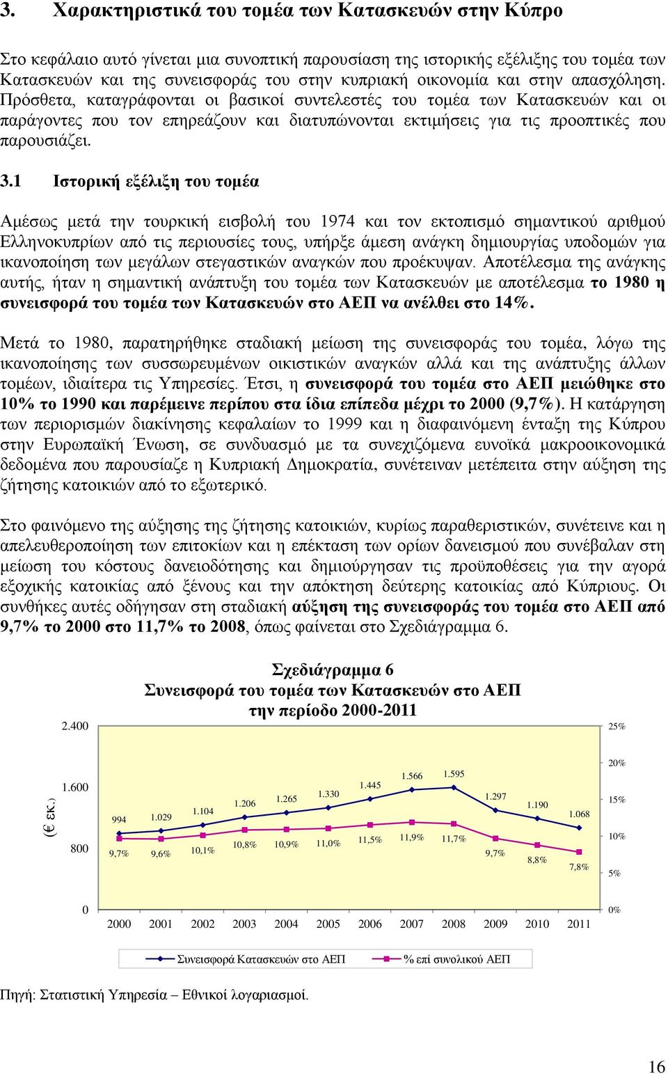 Πρόσθετα, καταγράφονται οι βασικοί συντελεστές του τομέα των Κατασκευών και οι παράγοντες που τον επηρεάζουν και διατυπώνονται εκτιμήσεις για τις προοπτικές που παρουσιάζει. 3.