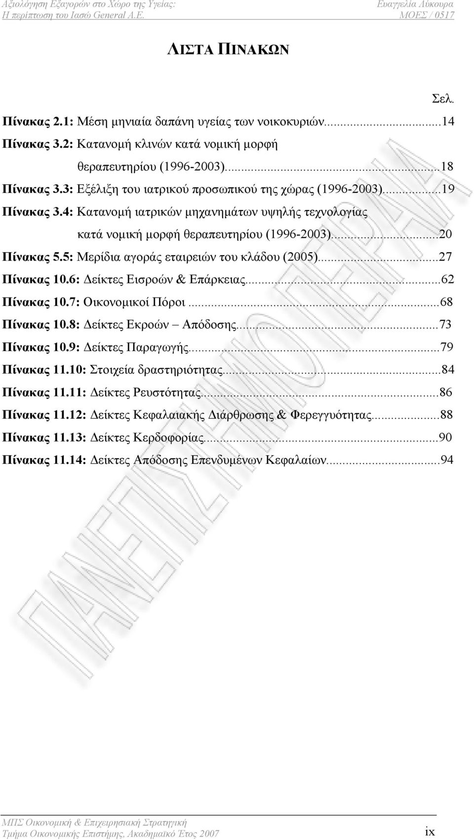 5: Μερίδια αγοράς εταιρειών του κλάδου (2005)...27 Πίνακας 10.6: Δείκτες Εισροών & Επάρκειας...62 Πίνακας 10.7: Οικονομικοί Πόροι...68 Πίνακας 10.8: Δείκτες Εκροών Απόδοσης...73 Πίνακας 10.