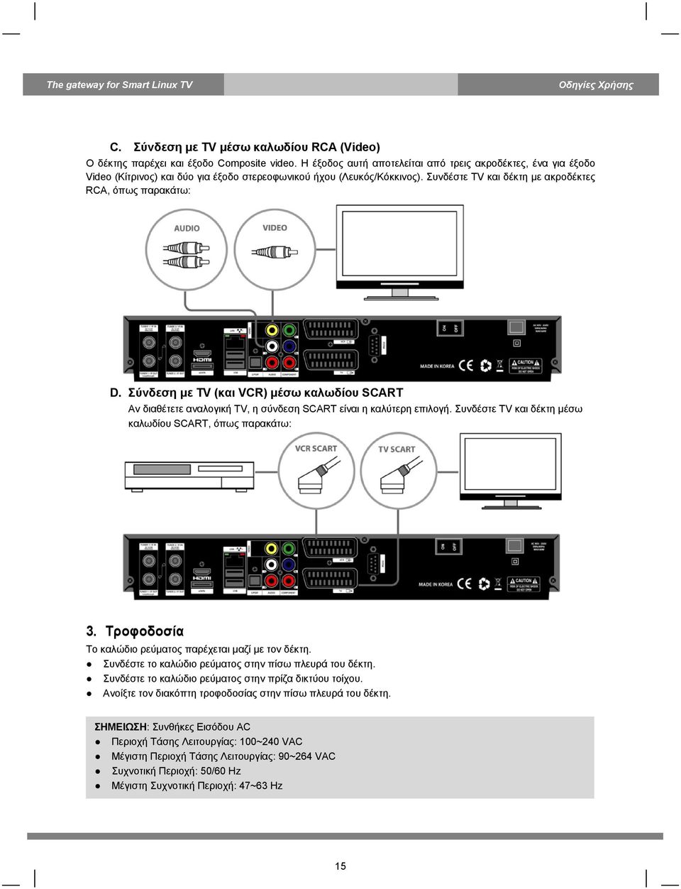 Σύνδεση με TV (και VCR) μέσω καλωδίου SCART Αν διαθέτετε αναλογική TV, η σύνδεση SCART είναι η καλύτερη επιλογή. Συνδέστε TV και δέκτη μέσω καλωδίου SCART, όπως παρακάτω: 3.