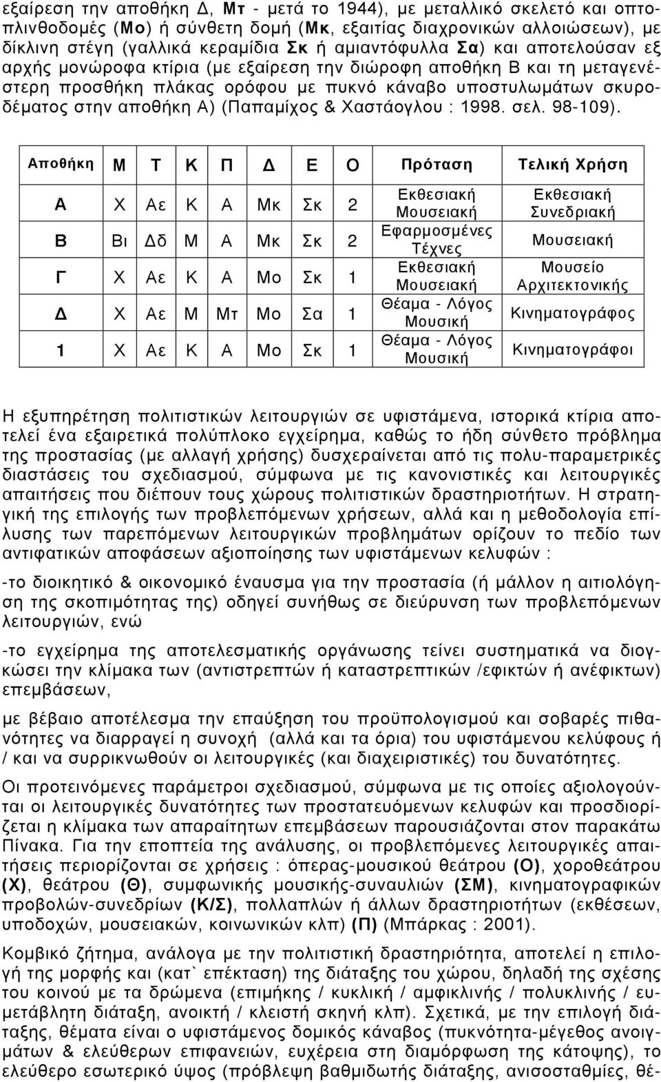 Χαστάογλου : 1998. σελ. 98-109).