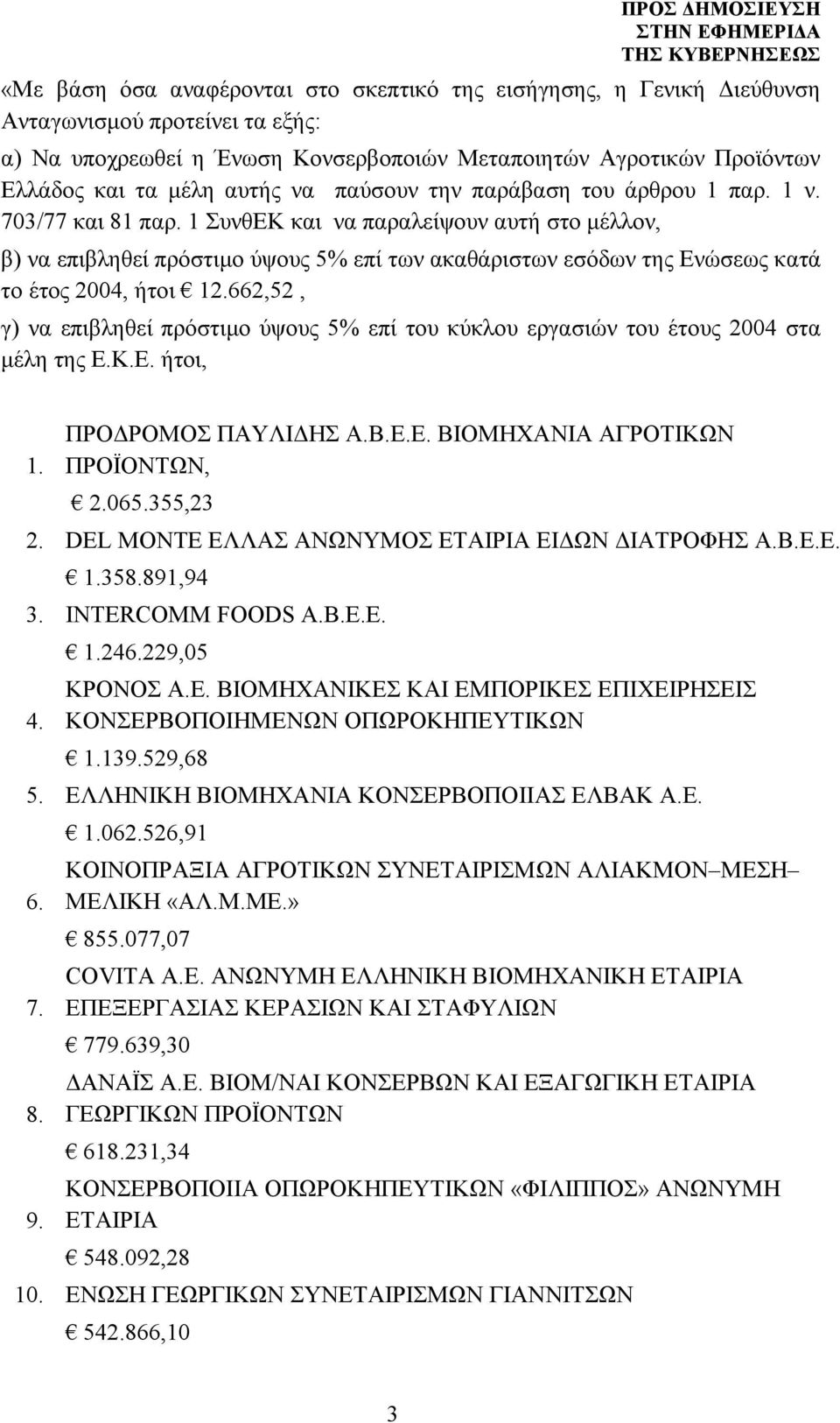 1 ΣυνθΕΚ και να παραλείψουν αυτή στο μέλλον, β) να επιβληθεί πρόστιμο ύψους 5% επί των ακαθάριστων εσόδων της Ενώσεως κατά το έτος 2004, ήτοι 12.