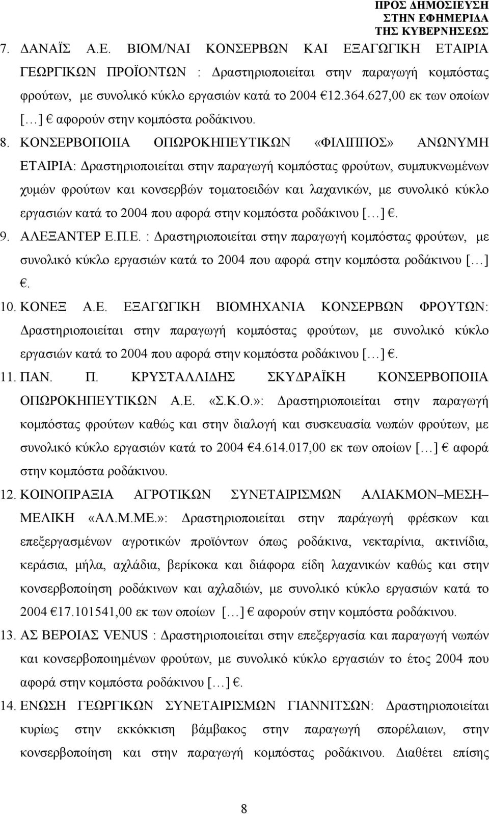 ΚΟΝΣΕΡΒΟΠΟΙΙΑ ΟΠΩΡΟΚΗΠΕΥΤΙΚΩΝ «ΦΙΛΙΠΠΟΣ» ΑΝΩΝΥΜΗ ΕΤΑΙΡΙΑ: Δραστηριοποιείται στην παραγωγή κομπόστας φρούτων, συμπυκνωμένων χυμών φρούτων και κονσερβών τοματοειδών και λαχανικών, με συνολικό κύκλο