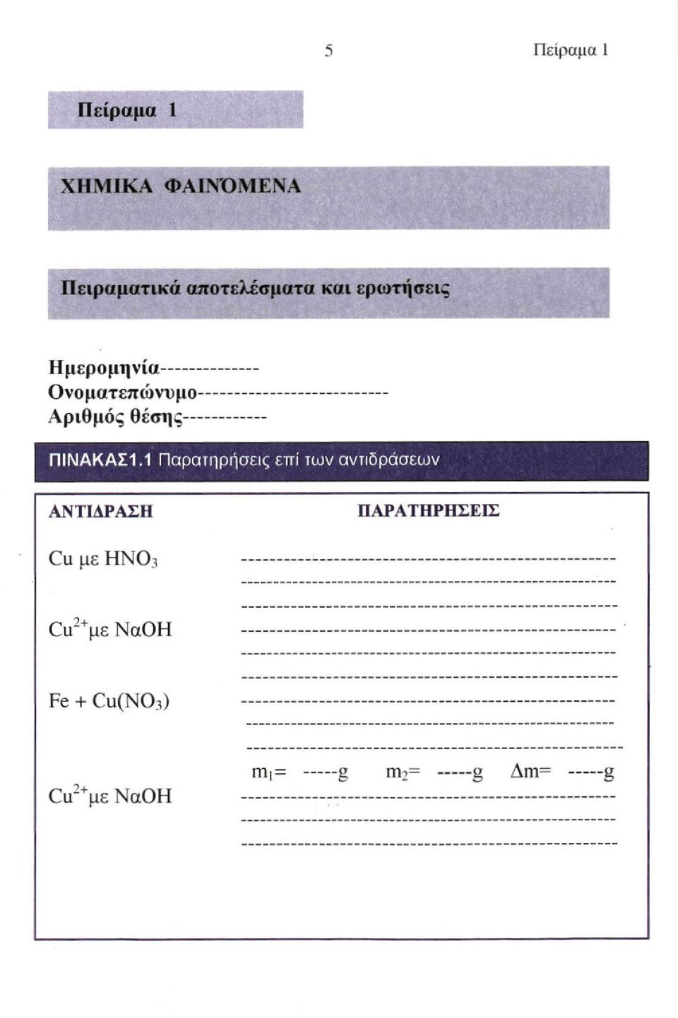 1 Παρατηρήσεις επί των αντιδράσεων ΠΑΡΑΤΗΡΗΣΕΙΣ ΑΝΤΙΔΡΑΣΗ Cu