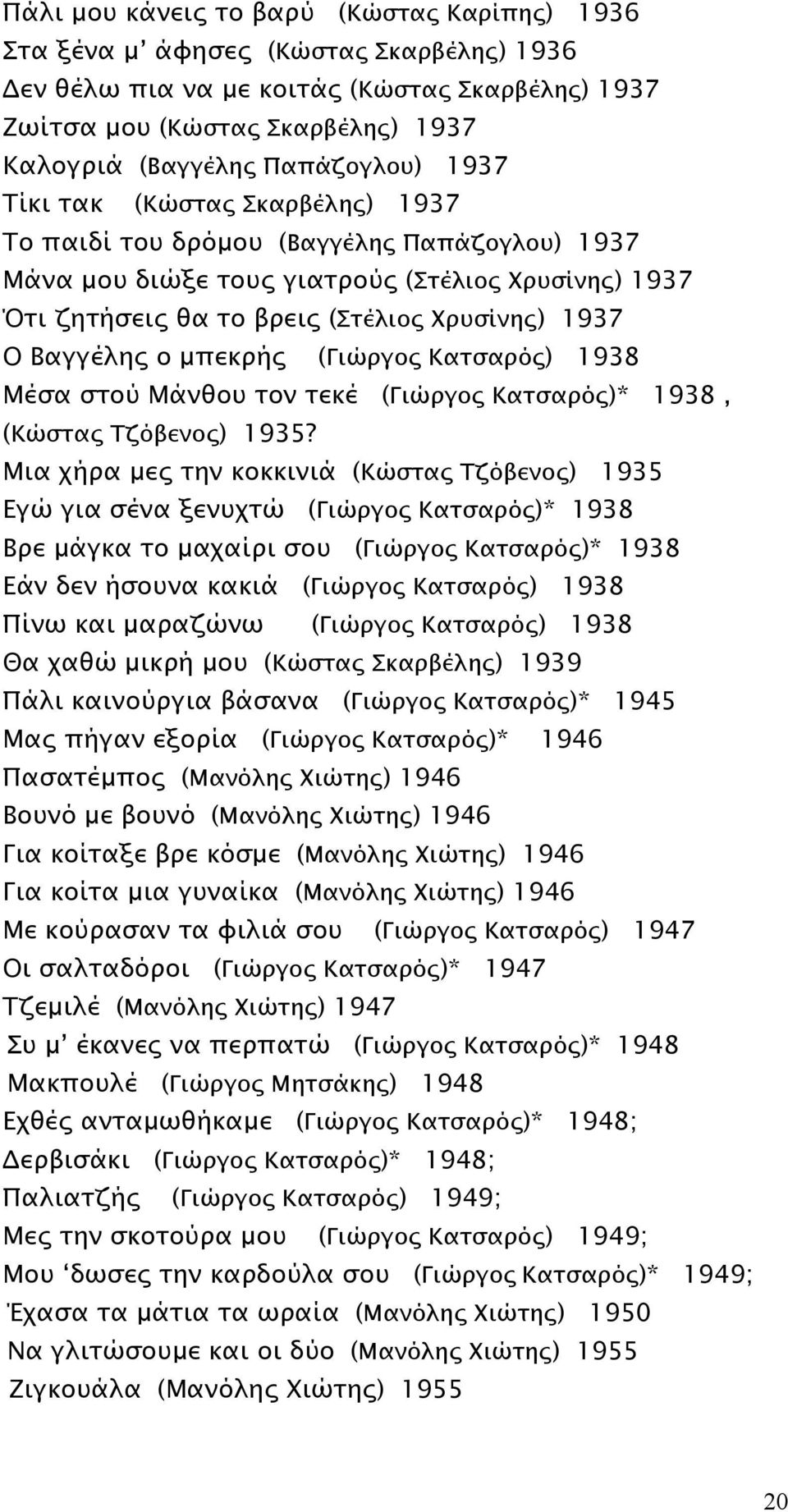 Ο Βαγγέλης ο μπεκρής (Γιώργος Κατσαρός) 1938 Μέσα στού Μάνθου τον τεκέ (Γιώργος Κατσαρός)* 1938, (Κώστας Τζόβενος) 1935?