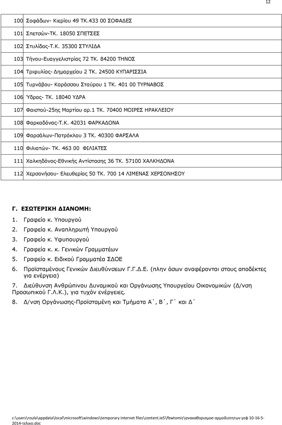 Φαρσάλων-Πατρόκλου 3 ΤΚ. 40300 ΦΑΡΣΑΛΑ 110. Φιλιατών- ΤΚ. 463 00 ΦΙΛΙΑΤΕΣ 111. Χαλκηδόνος-Εθνικής Αντίστασης 36 ΤΚ. 57100 ΧΑΛΚΗΔΟΝΑ 112. Χερσονήσου- Ελευθερίας 50 ΤΚ. 700 14 ΛΙΜΕΝΑΣ ΧΕΡΣΟΝΗΣΟΥ Γ.