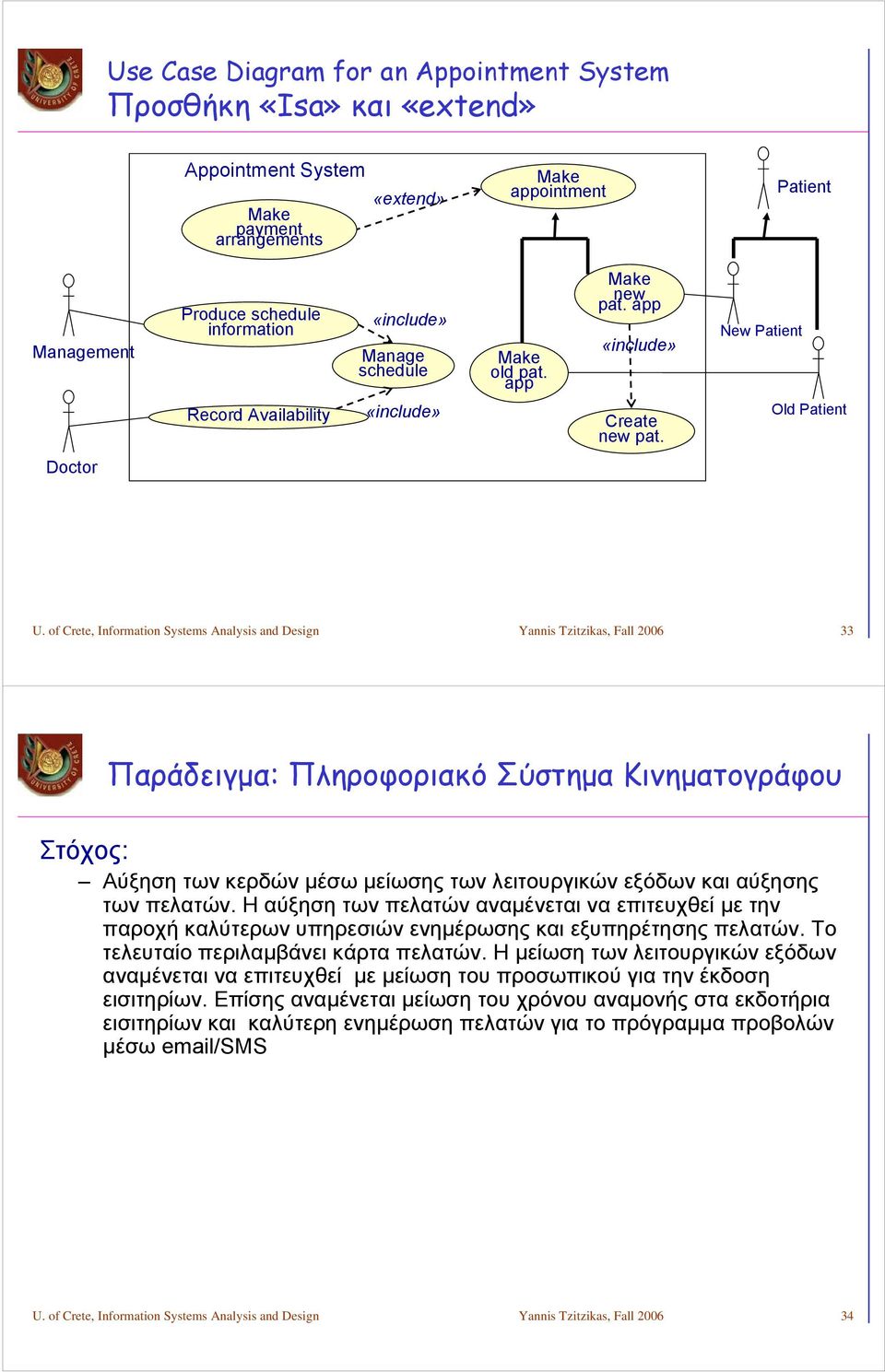 of Crete, Information Systems Analysis and Design Yannis Tzitzikas, Fall 2006 33 Παράδειγμα: Πληροφοριακό Σύστημα Κινηματογράφου Στόχος: Αύξηση των κερδών μέσω μείωσης των λειτουργικών εξόδων και