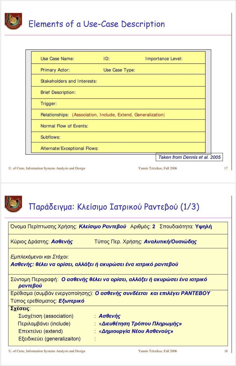 of Crete, Information Systems Analysis and Design Yannis Tzitzikas, Fall 2006 17 Παράδειγμα: Κλείσιμο Ιατρικού Ραντεβού (1/3) Όνομα Περίπτωσης Χρήσης: Κλείσιμο Ραντεβού Αριθμός: 2 Σπουδαιότητα: Υψηλή