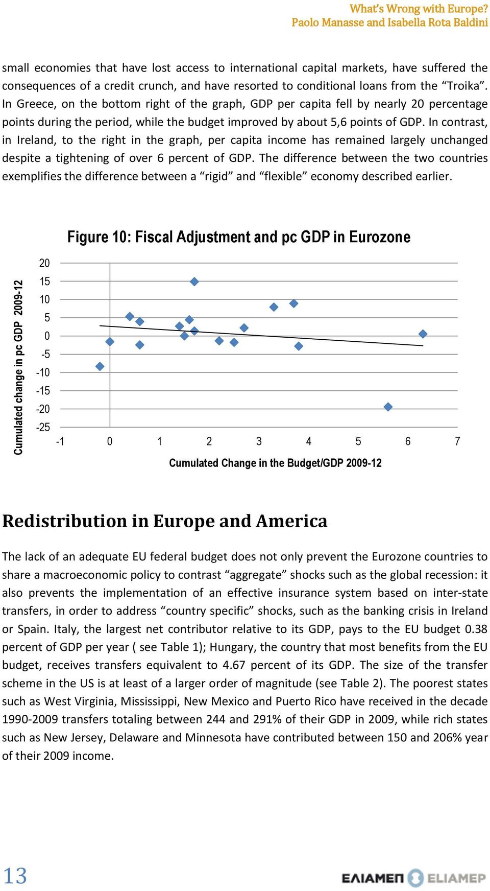 In Greece, on the bottom right of the graph, GDP per capita fell by nearly 20 percentage points during the period, while the budget improved by about 5,6 points of GDP.