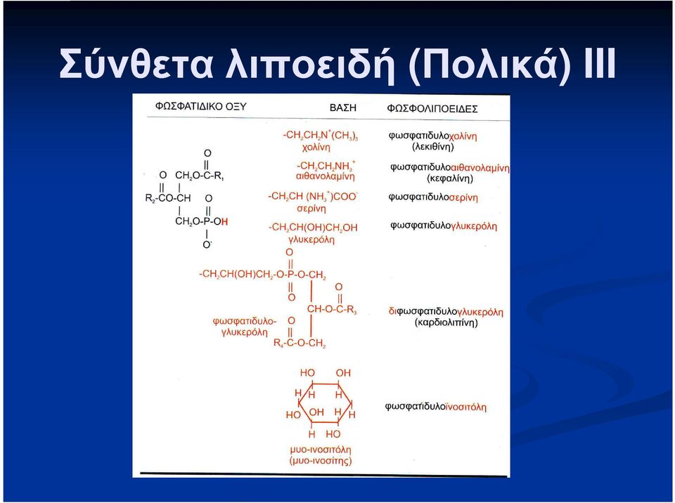 (Πολικά)