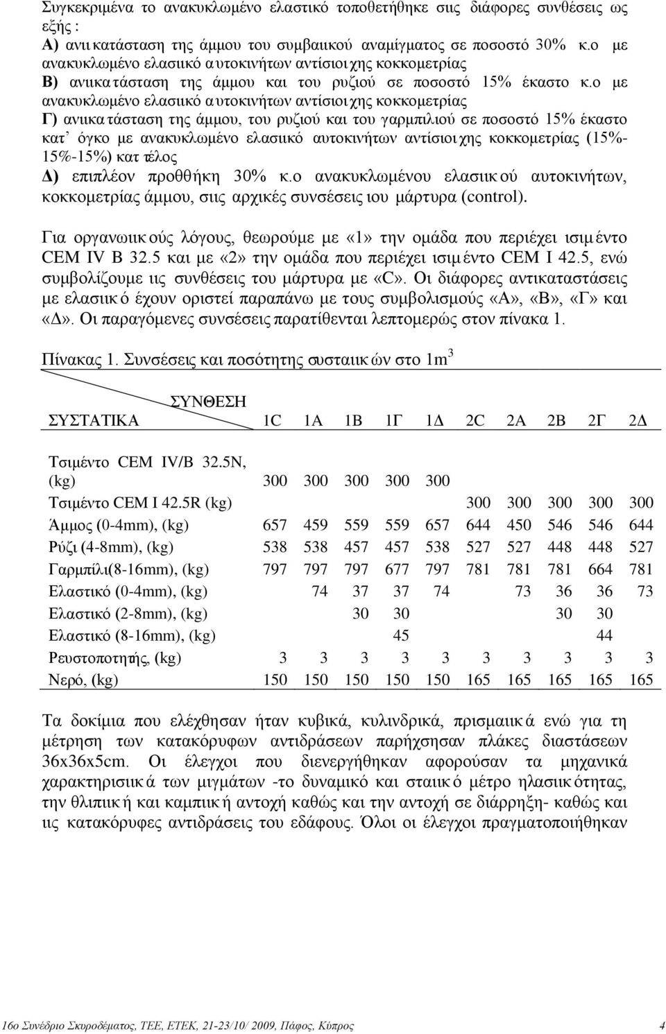 ο με ανακυκλωμένο ελασιικό αυτοκινήτων αντίσιοιχης κοκκομετρίας Γ) ανιικα τάσταση της άμμου, του ρυζιού και του γαρμπιλιού σε ποσοστό 15% έκαστο κατ όγκο με ανακυκλωμένο ελασιικό αυτοκινήτων αντίσιοι