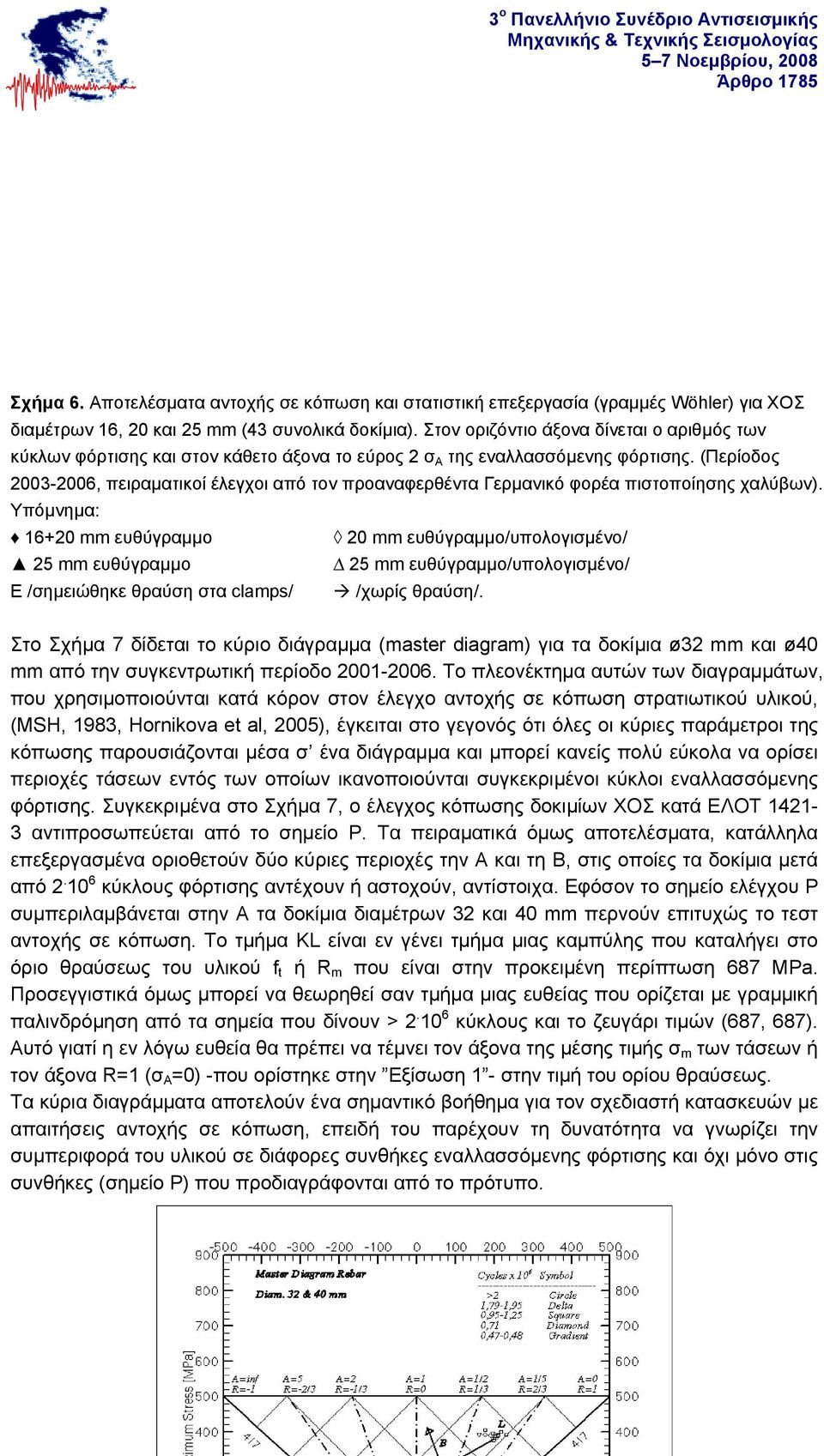 (Περίοδος 2003-2006, πειραματικοί έλεγχοι από τον προαναφερθέντα Γερμανικό φορέα πιστοποίησης χαλύβων).